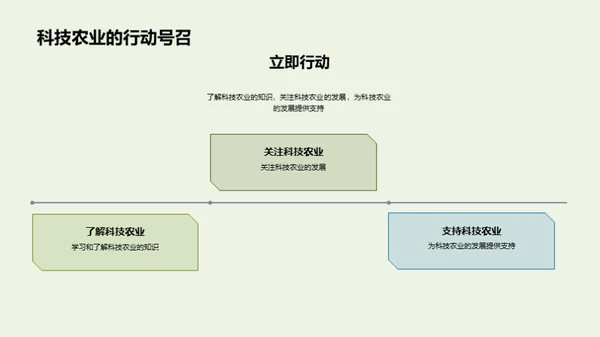 立春新科技农业