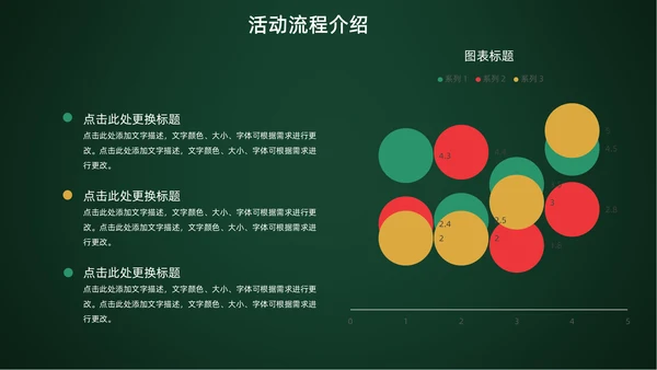 圣诞快乐节日活动策划文案通用PPT模板
