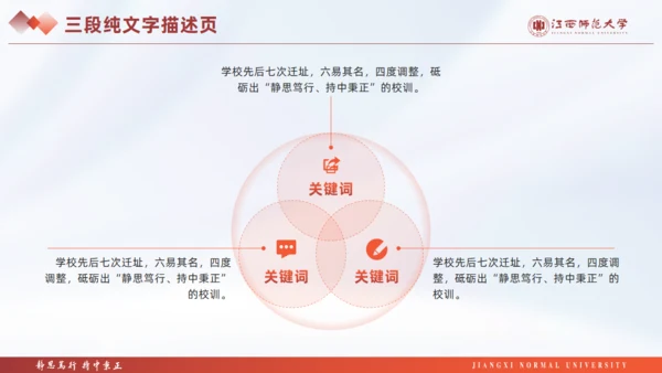 江西师范大学毕业课题论文答辩通用PPT模板