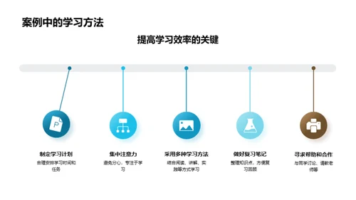 掌握高效学习