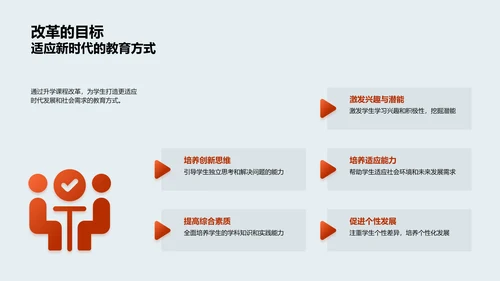 季度升学课程改革报告PPT模板