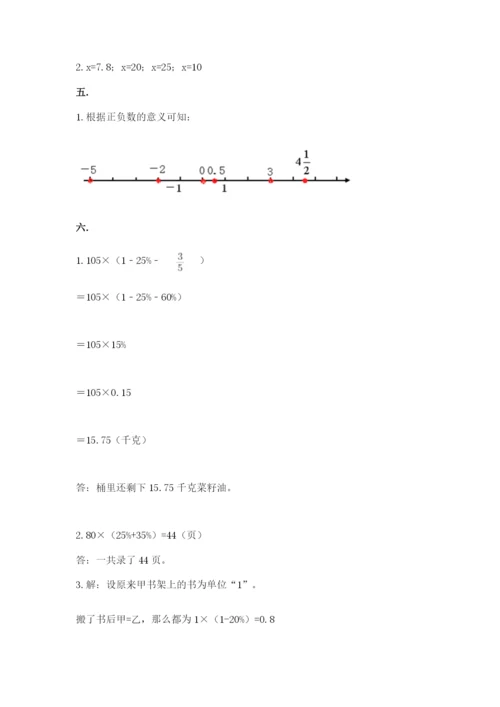 小升初数学综合模拟试卷（轻巧夺冠）.docx