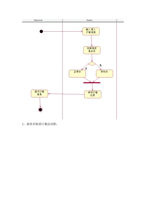 UML优质课程设计酒楼业务基础管理系统.docx