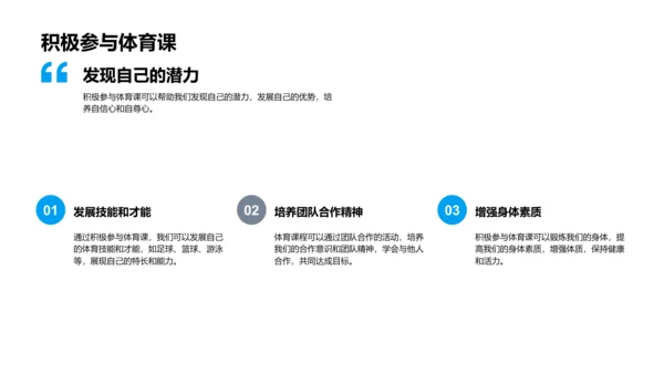 体育课程的深度解读PPT模板