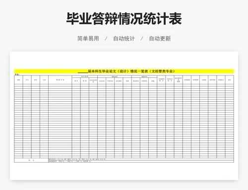 毕业答辩情况统计表