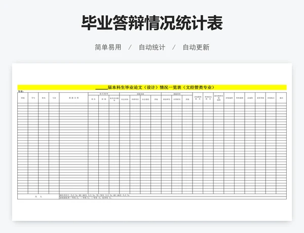 毕业答辩情况统计表