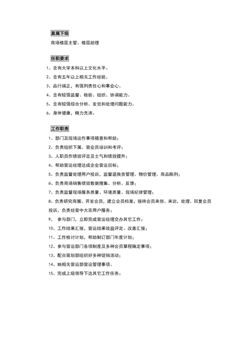 国内知名百货公司管理综合手册.docx