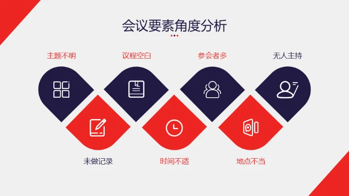 高效会议沟通HR业务员培训通用PPT课件