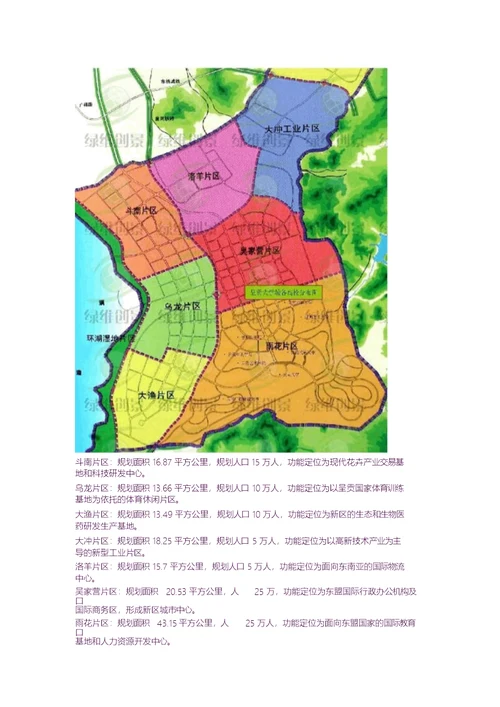 昆明市呈贡新区规划附呈贡新区规划图