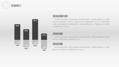 全球贸易商业报告通用PPT模板