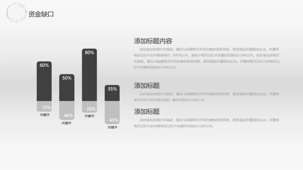 全球贸易商业报告通用PPT模板