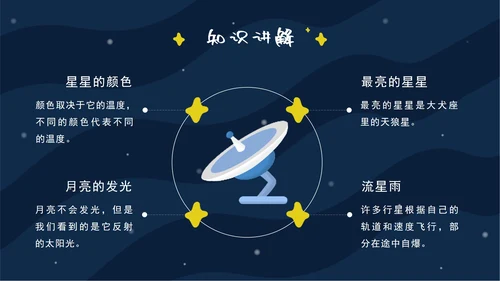 蓝色卡通宇宙科普ppt模板