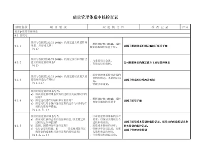 质量全新体系审核检查表