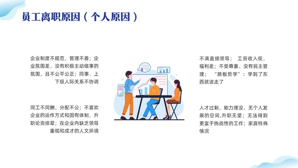 蓝色插画离职率改善报告PPT模板宣传PPT动态PPT