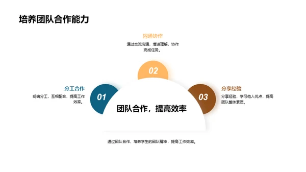 体育运动在专科院校的教学中的应用