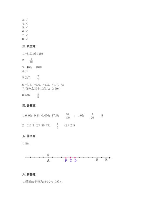 沪教版小学六年级下册数学期末综合素养测试卷附答案【黄金题型】.docx