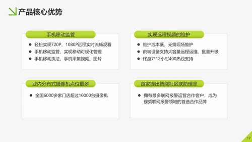 智慧农业农村信息化解决方案PPT模板