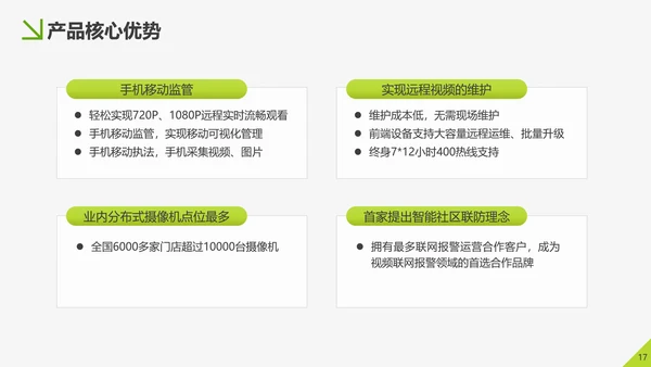 智慧农业农村信息化解决方案PPT模板