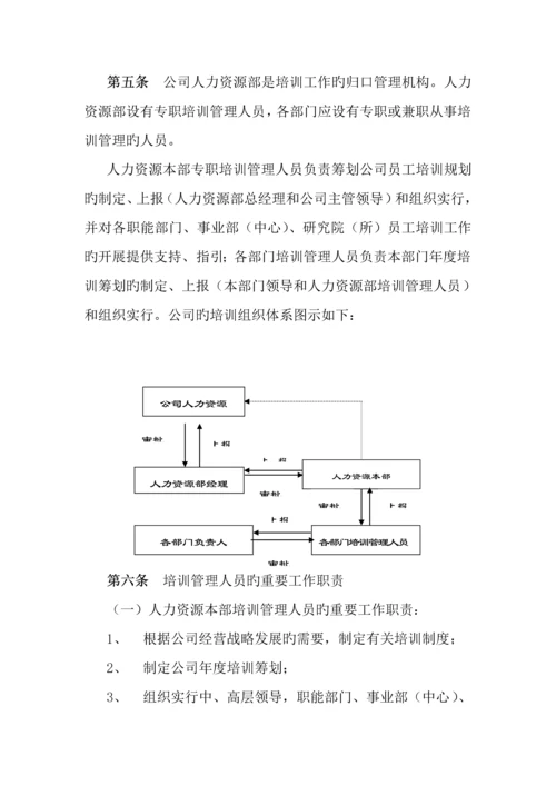 公司人力资源管理新版制度模板.docx