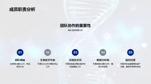 生物化学团队力量解析