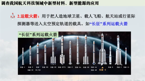 跨学科实践活动10  调查我国航天科技领域中新型材料、新型能源的应用课件(共38张PPT内嵌视频)