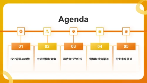 橙色简约风快速消费品(FMCG)行业产品介绍PPT模板