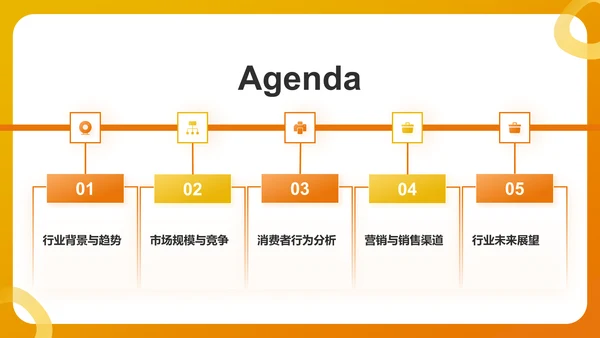 橙色简约风快速消费品(FMCG)行业产品介绍PPT模板