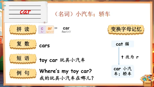 Unit 5 Old toys 单词导学课件(共19张PPT)
