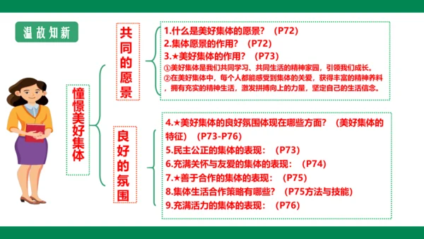 8.2我与集体共成长