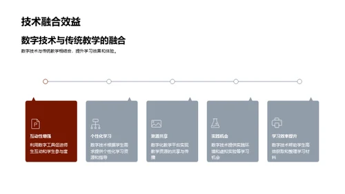 数字化教育探究