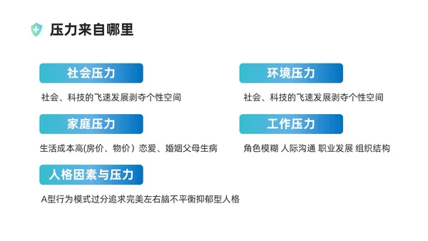 蓝绿色插画风管理好自己的健康培训课件健康管理