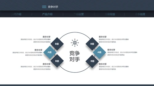 稳重详细内容商业计划书PPT模板