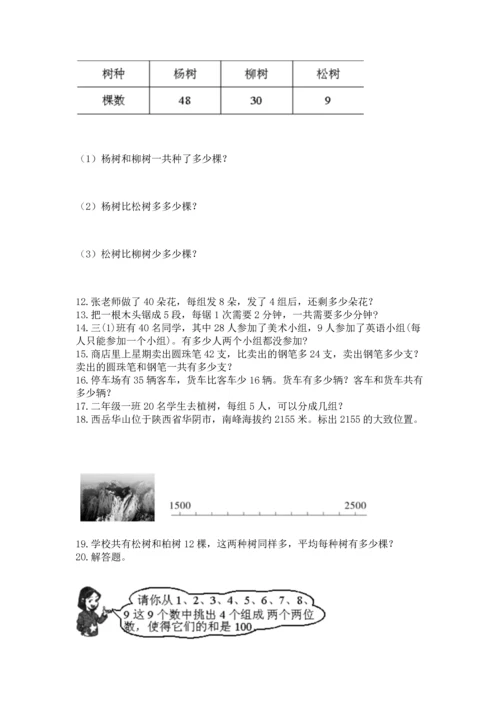 二年级上册数学应用题100道精品（夺冠）.docx