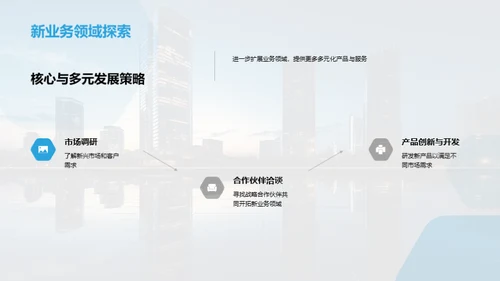 房产路向前，信心满载