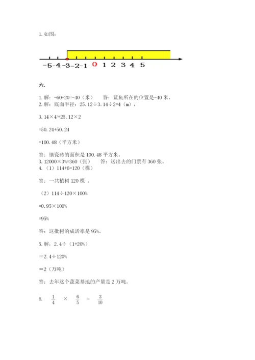 人教版数学六年级下册试题期末模拟检测卷及参考答案（预热题）.docx