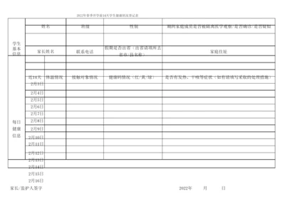 2022年春季开学前14天学生健康状况登记表.docx