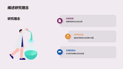 科研全景剖析