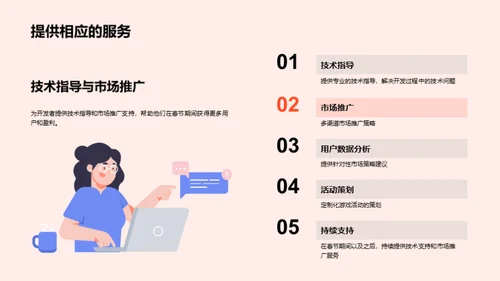 春节营销与服务策略