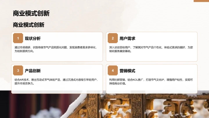 二十四节气之惊蛰PPT模板