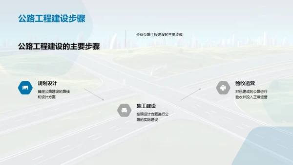 未来智慧公路探索