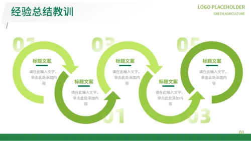 绿色农业通用PPT模板