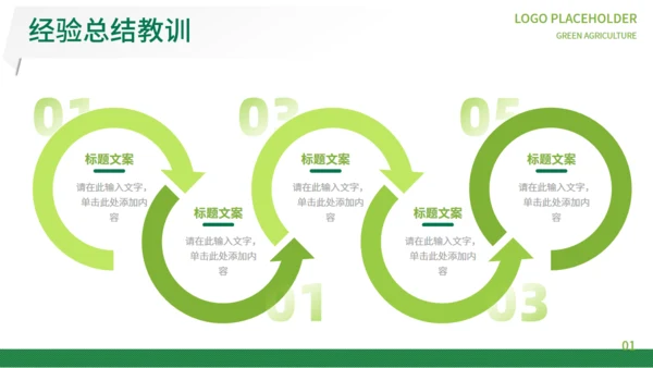 绿色农业通用PPT模板