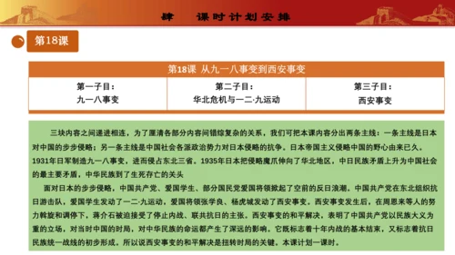 第六单元 中华民族的抗日战争   教材解读   八年级历史上册同步精品课件（部编版）