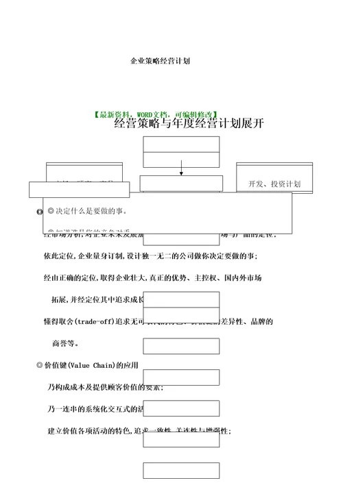 企业策略经营计经营策略与经营计划展开