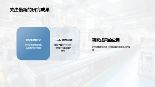 半导体制造：未来探索