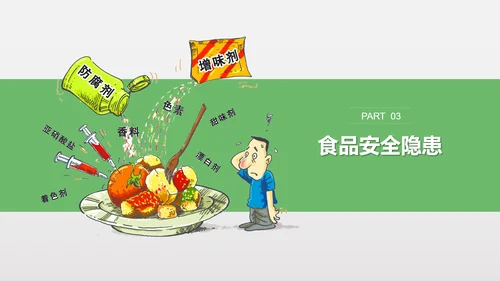 食品安全营养学饮食科普PPT模板