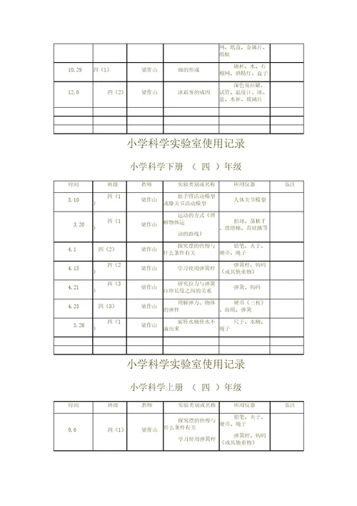 小学科学实验室使用记录.四年级