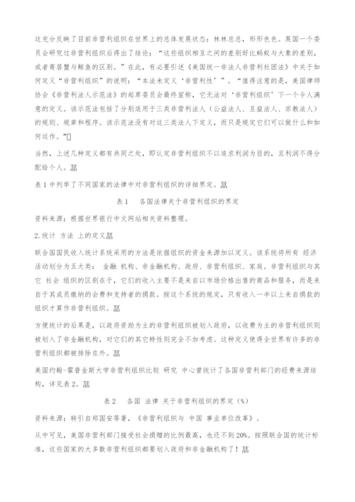 解析非营利组织与非营利法人.docx