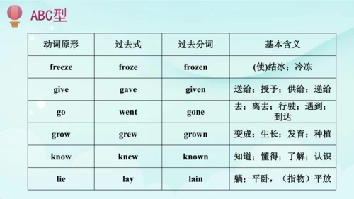 人教版(PEP) 小学英语六年级下册期末复习 一般过去时课件(共41张PPT)