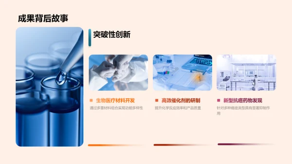 化学创新突破